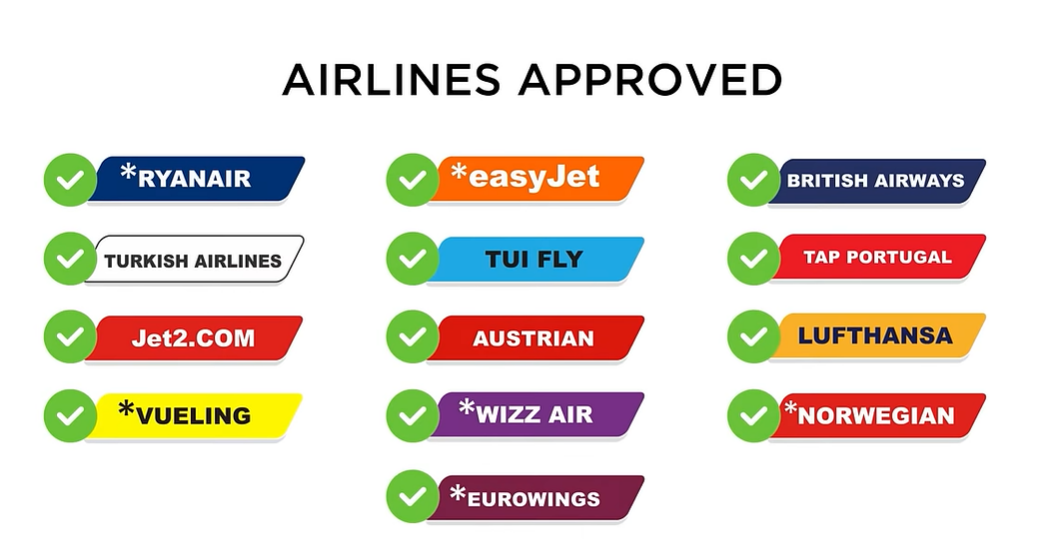 Which Airlines Allow 55x40x20 Bags