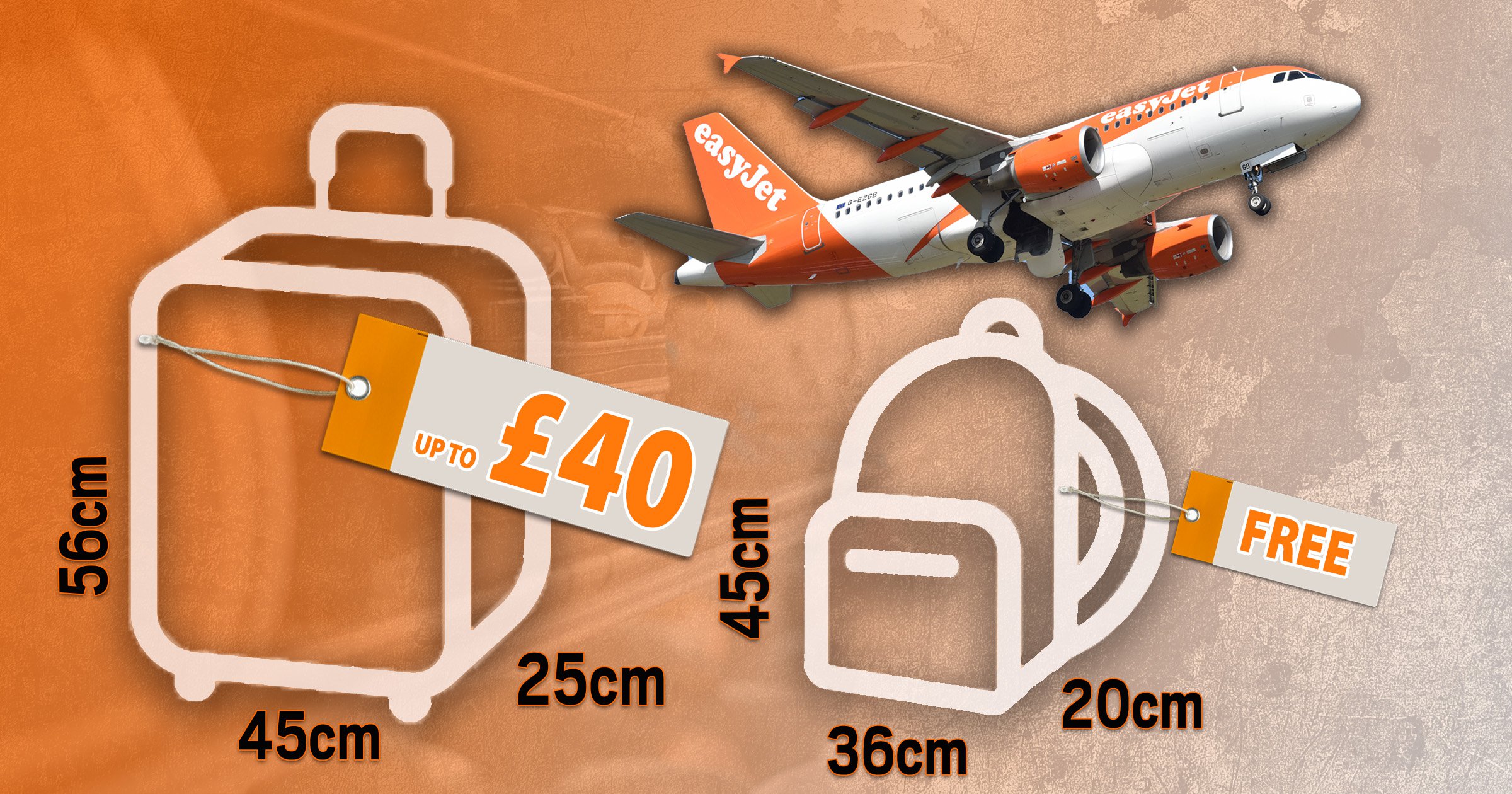 Can I Change My 15kg Bag to 23kg EasyJet