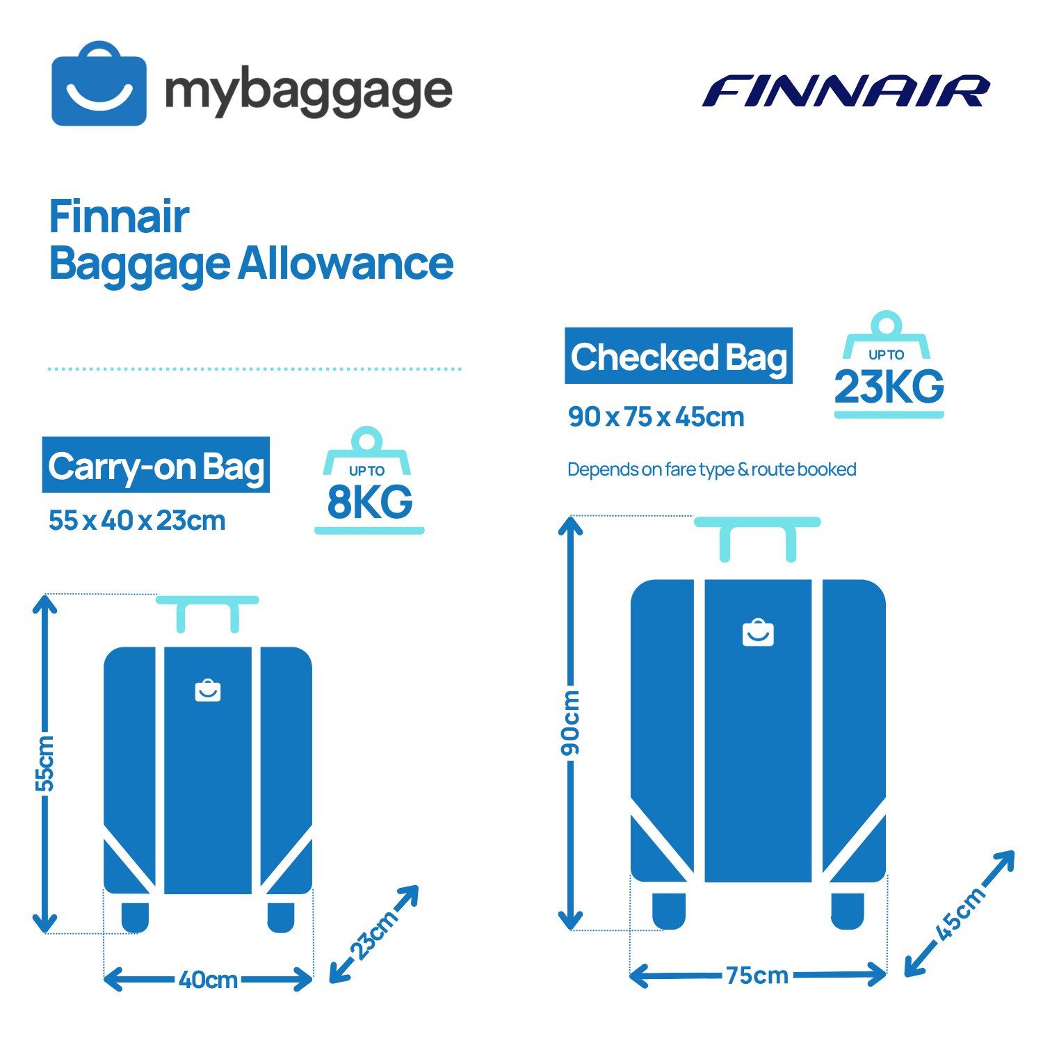 Does Finnair Check Carry On Weight