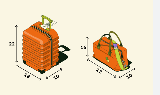 British Airways Carry-On Luggage Size 2026