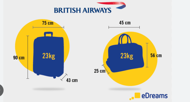 British Airways Carry-On Luggage Size