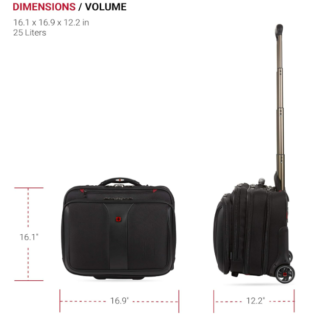Build Quality & Durability Wenger Luggage Patriot II