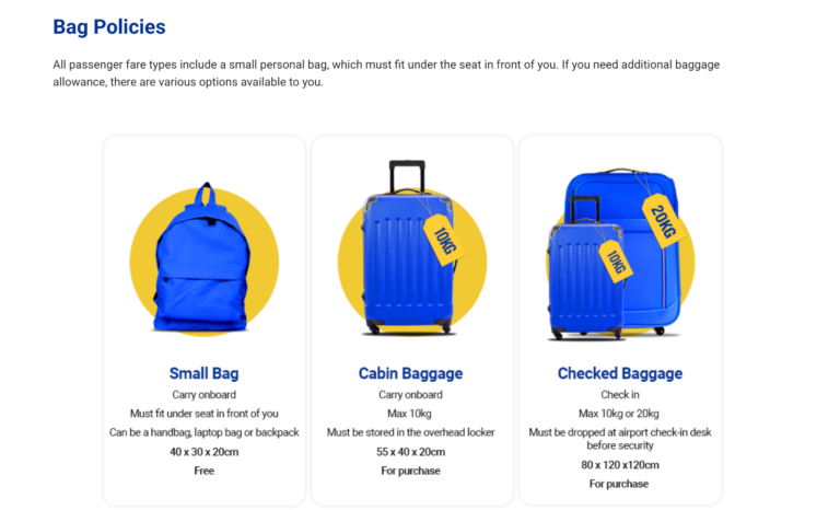 How Do They Check Cabin Bag Size