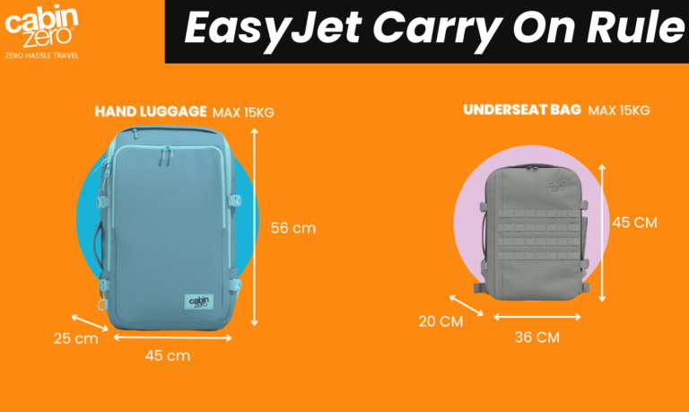 Is It Cheaper to Add Hold Luggage Online With EasyJet