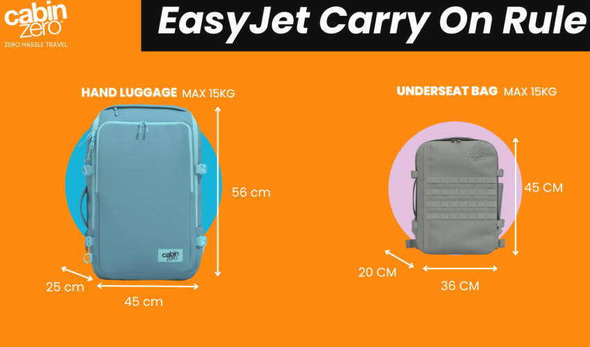 Is It Cheaper to Add Hold Luggage Online With EasyJet
