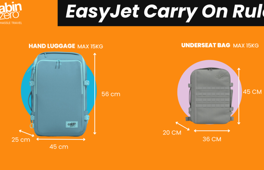 Is It Cheaper to Add Hold Luggage Online With EasyJet