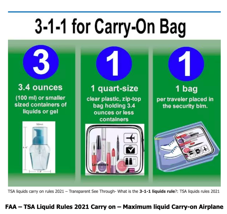 What Can You Carry on the Plane in Hand Luggage