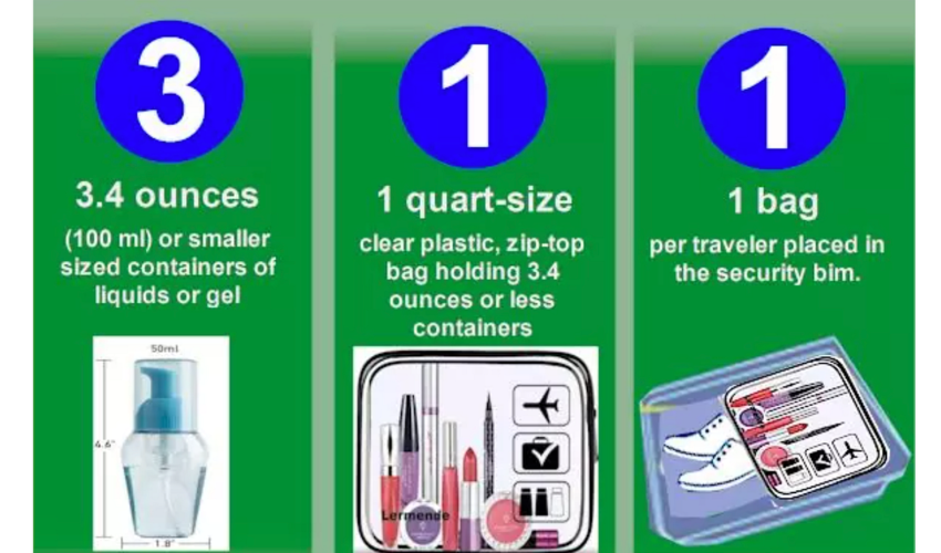 What Can You Carry on the Plane in Hand Luggage