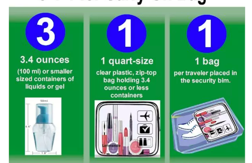 What Can You Carry on the Plane in Hand Luggage