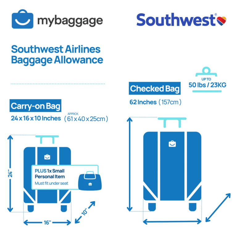 How Big Can Carry on Luggage Be Southwest