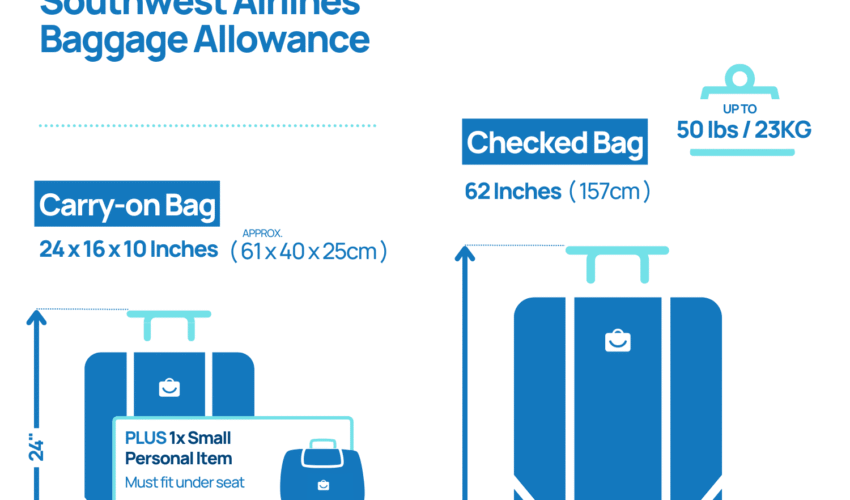 How Big Can Carry on Luggage Be Southwest