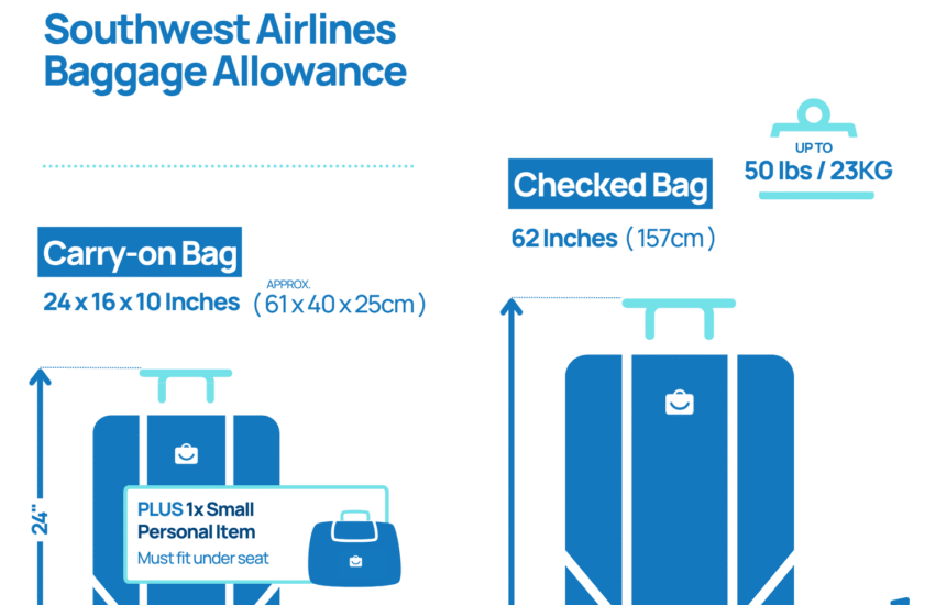 How Big Can Carry on Luggage Be Southwest