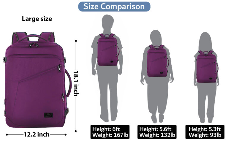 What Size Backpack for Carry On