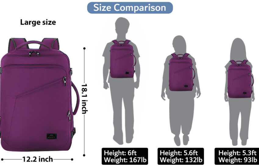 What Size Backpack for Carry On
