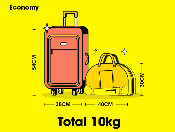 What Is A 10kg Cabin Bag