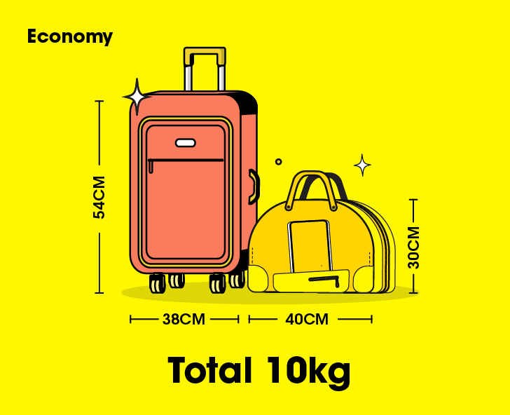 What Is A 10kg Cabin Bag
